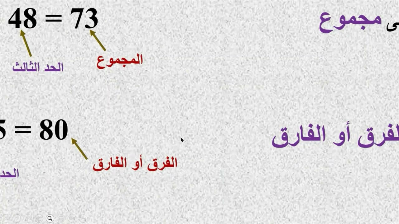 مقطع من الحصة الأولى للسابعة أساسي_منور نصري