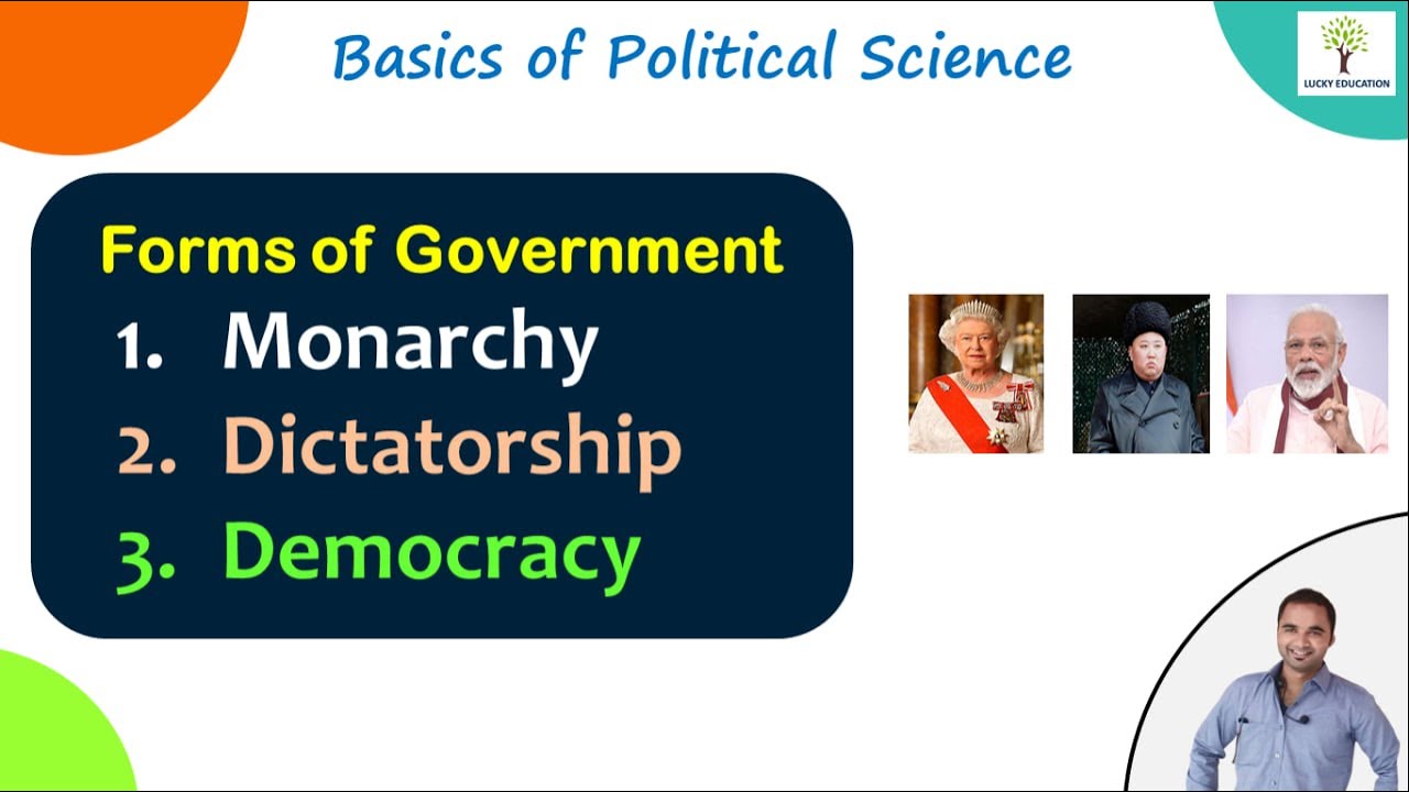 Forms of Government Monarchy  Dictatorship and Democracy
