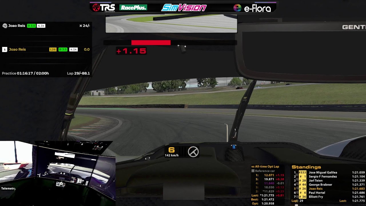 Testing the new BMW LMDH at Interlagos