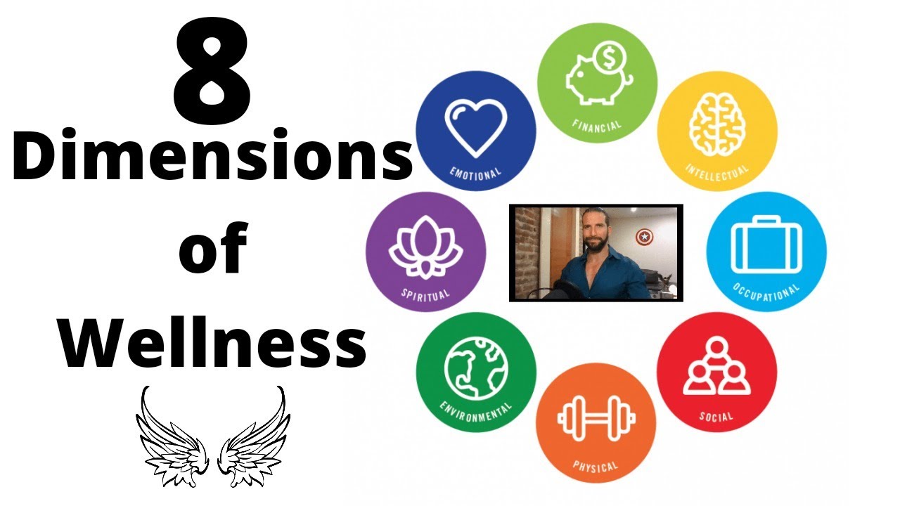 The Eight Dimensions of Wellness | Our Everyday Lives