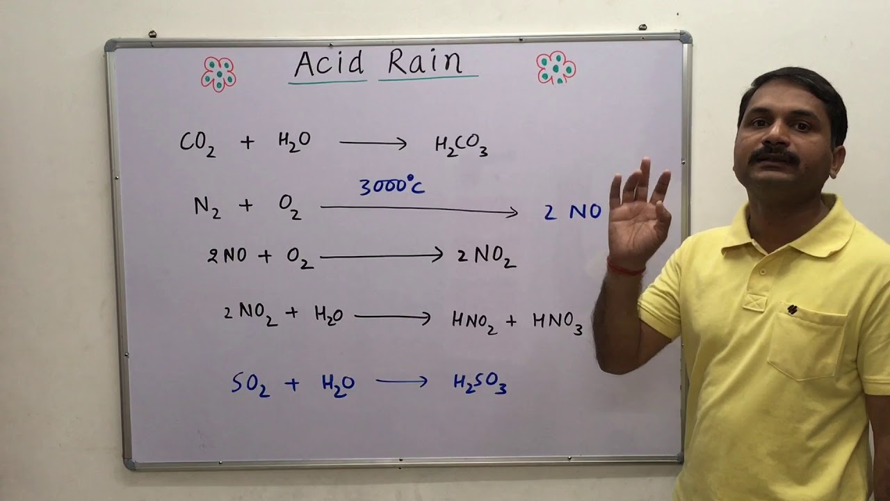 Acid rain