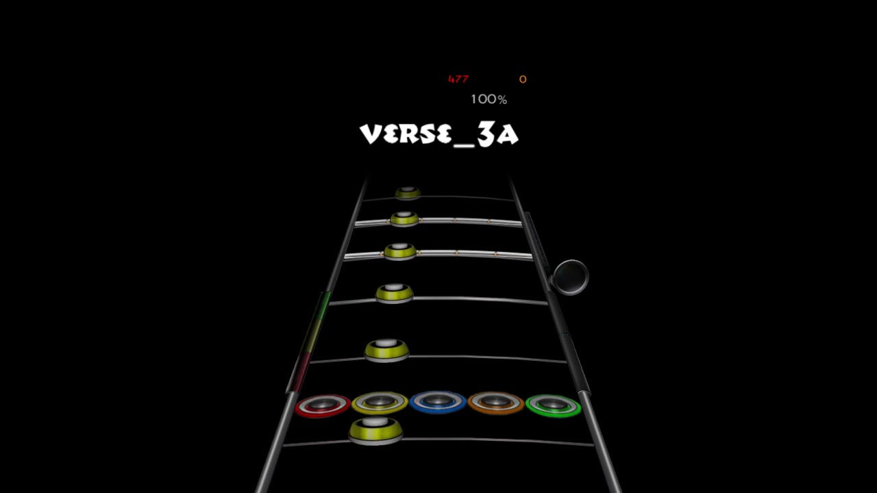 Twenty One Pilots - Ride - Drumless