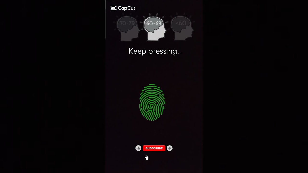 Are You an Abstract Thinker? 🧩 IQ Scan Challenge