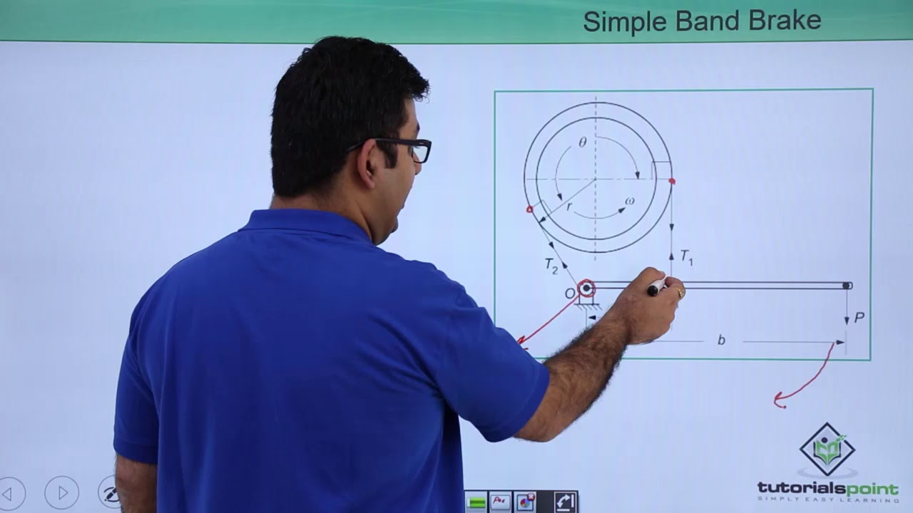 Simple Band Brake
