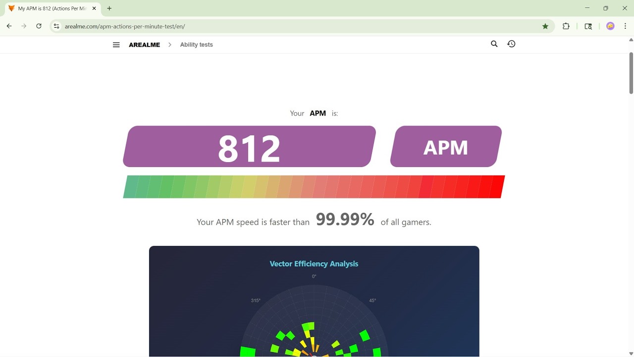 812 arealme apm wr