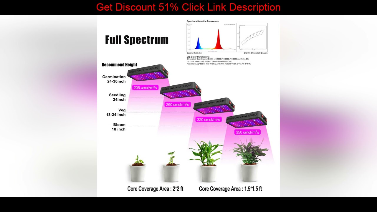 Top Phlizon 600w led grow light Full Spectrum Red Blue UV indoor flower Led Growing Lamps For grow