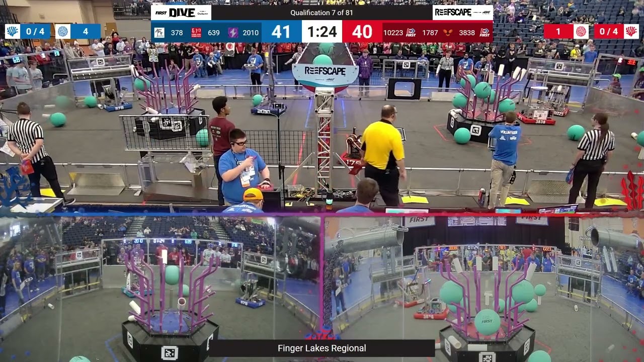 Qualification 7 - 2025 Finger Lakes Regional