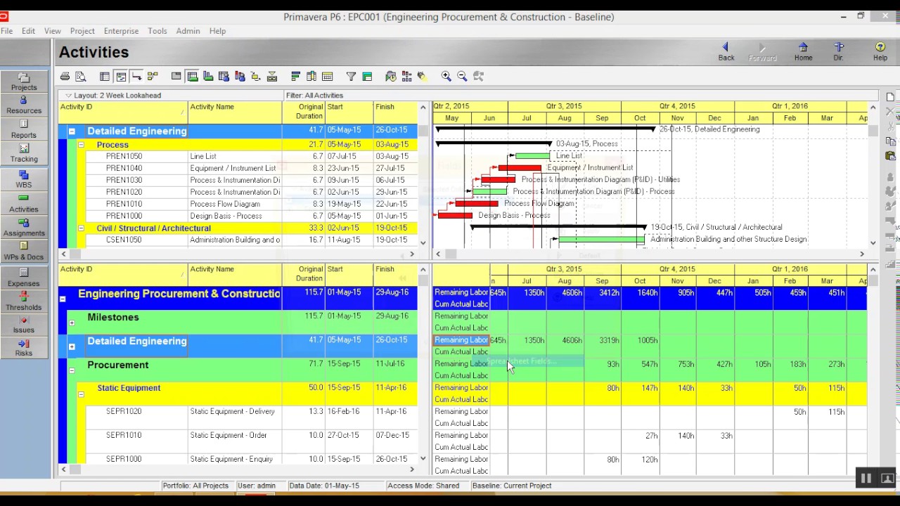 S curve for Primavera  P6 to Excel export