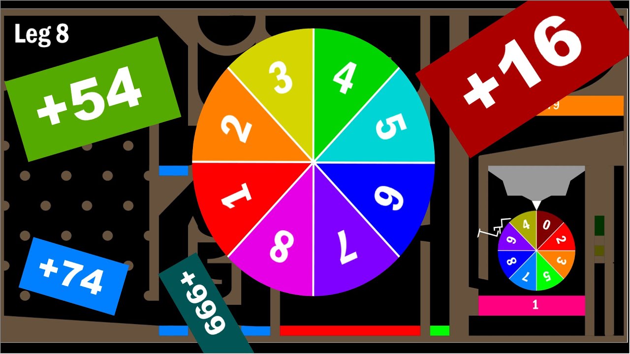 Spinner Points Elimination Marble Race in Algodoo