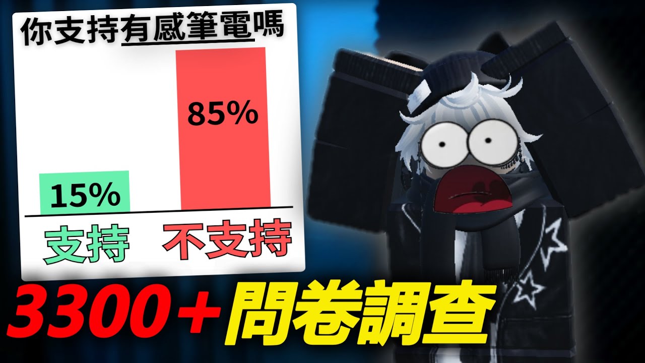 我調查了觀眾的組成成分？結果令人震撼...