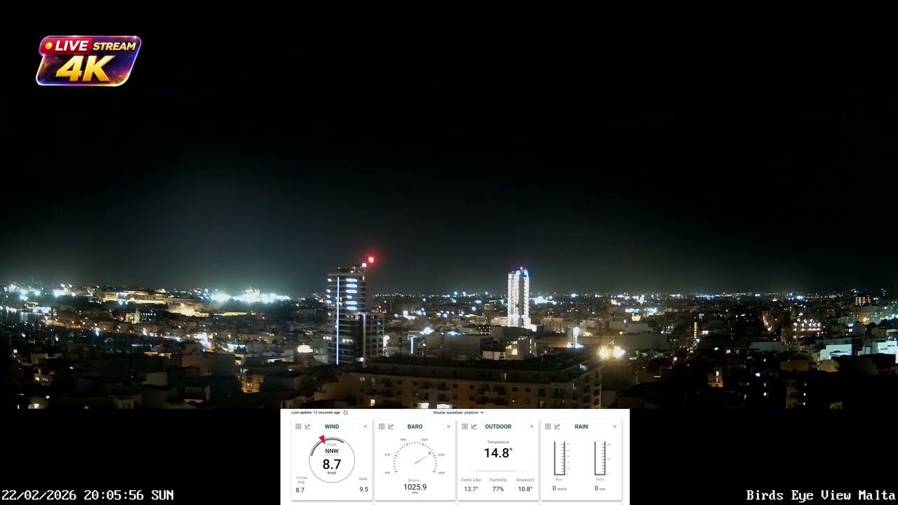 Malta Cam 4K - Real City Sound - 24/7