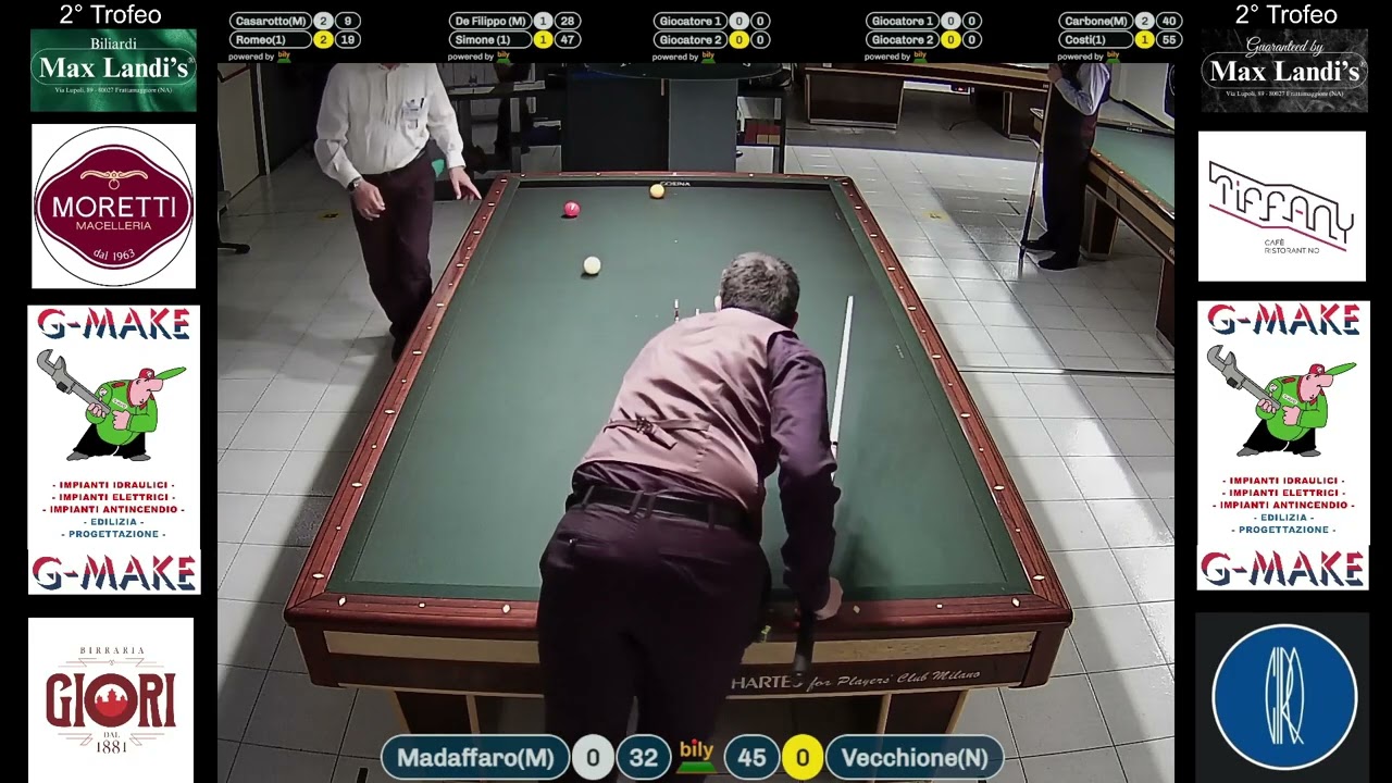 Madaffaro (M) VS Vecchione (N)