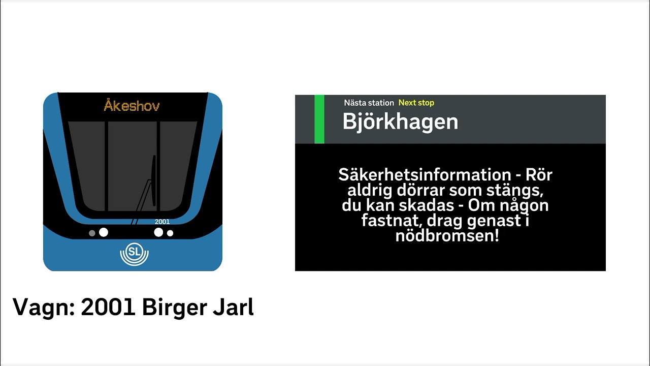 SL C20 skärm från Skarpnäck till Skärmarbrink