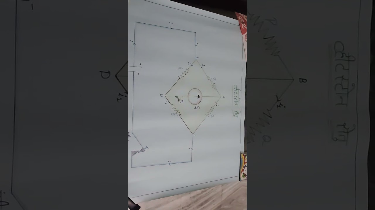Wheatstone setu #class 12 project chart paper # short video# project
