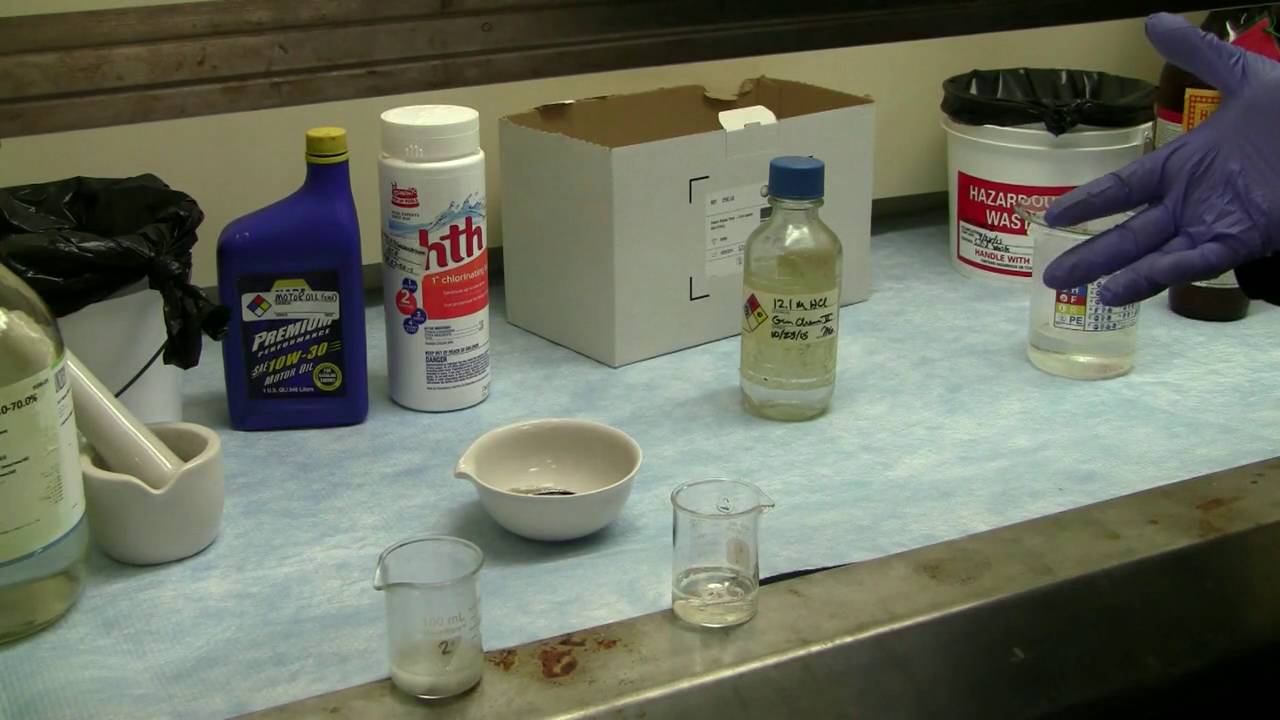 Demonstration: Chemistry of Hazardous Materials