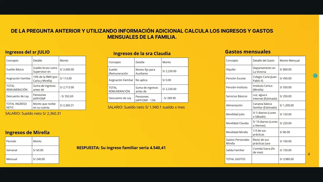 respondiendo las preguntas clave para julio