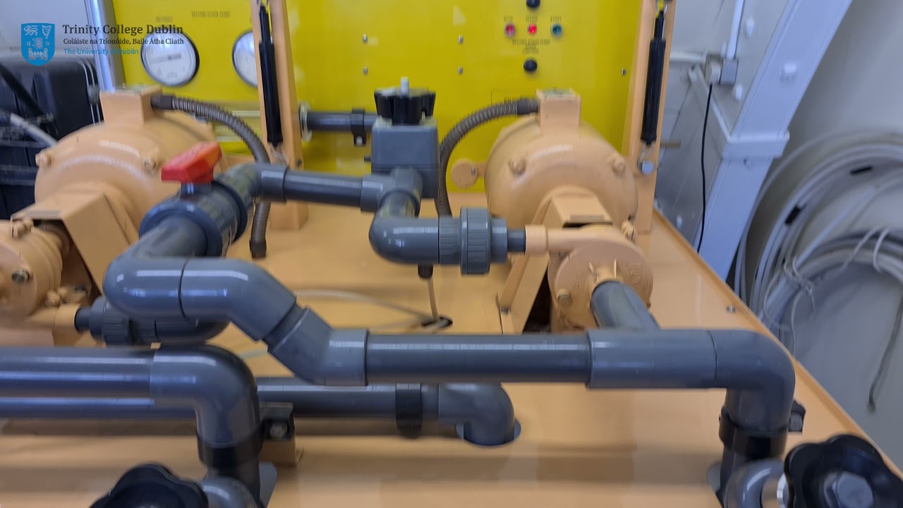 3A1: Hydraulics - Pumps in Series and Parallel