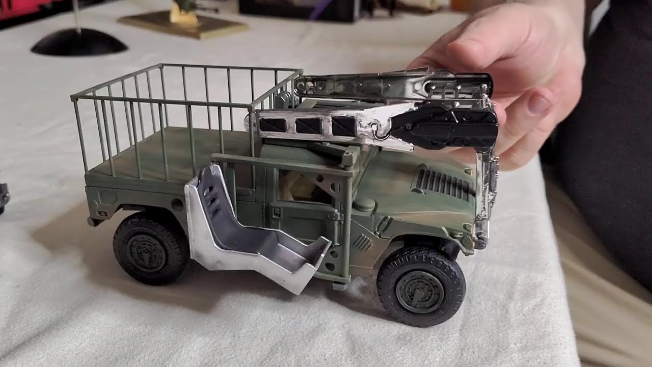 Model kits 