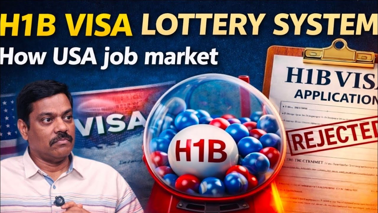 H1B Visa Lottery System Explained | Selection Process, Chances & 2026 Updates