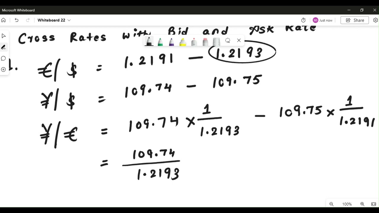 Cross Rates with Bid -Ask rate