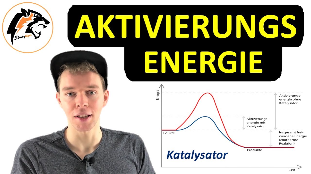 Die Aktivierungsenergie | Chemie Tutorial