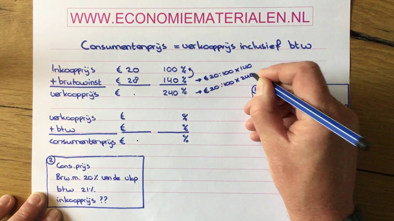 Consumentenprijs berekenen (economiematerialen)