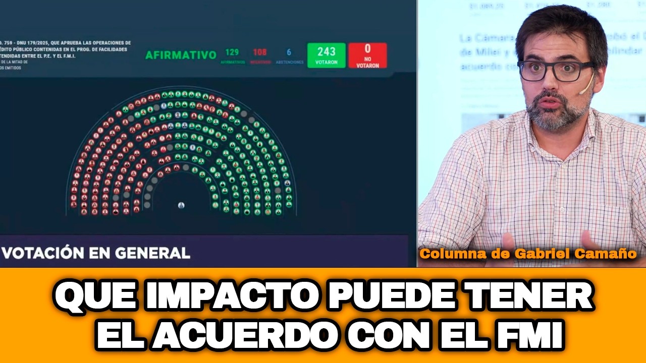 [COLUMNA 🗣]  ¿Qué Pasa Ahora con el FMI? - Columna por Gabriel Camaño