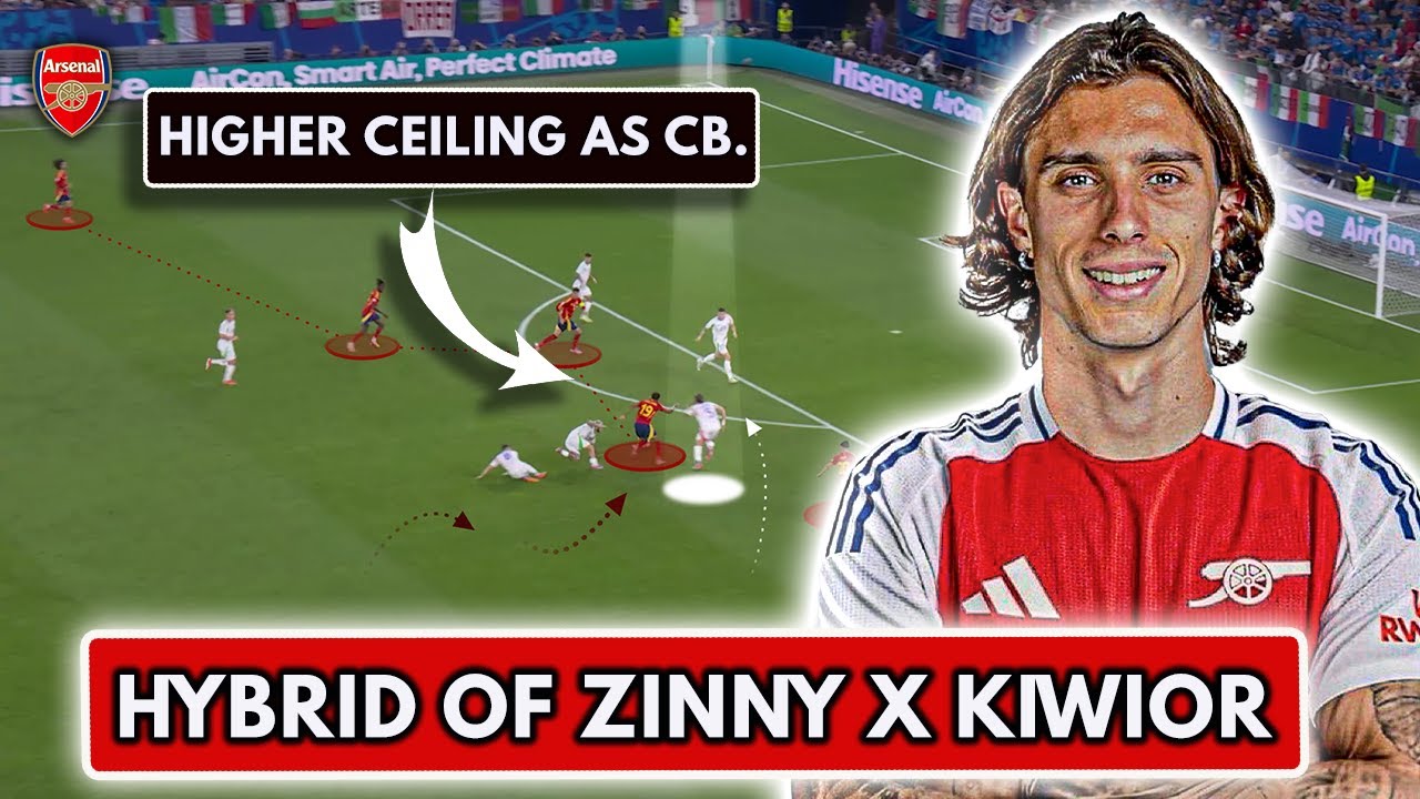 How GOOD is Riccardo Calafiori? ● Tactical Analysis (HD)