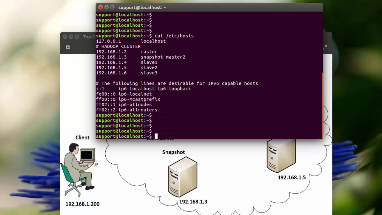 Hadoop 1.2.1 Cluster ~ Setting Up the Master