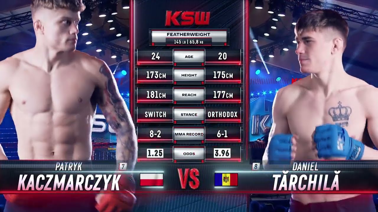 KSW Free Fight: Patryk Kaczmarczyk vs. Daniel Tarchila | XTB KSW 88