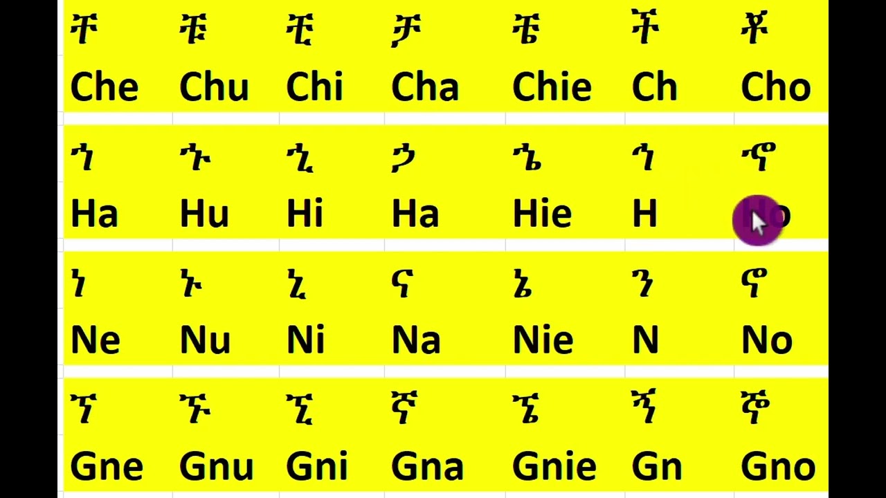 የአማርኛ ፊደላት በ English በ ትክክለኛ አጻጻፍ ክፍል 2 #education #habesha #amharic