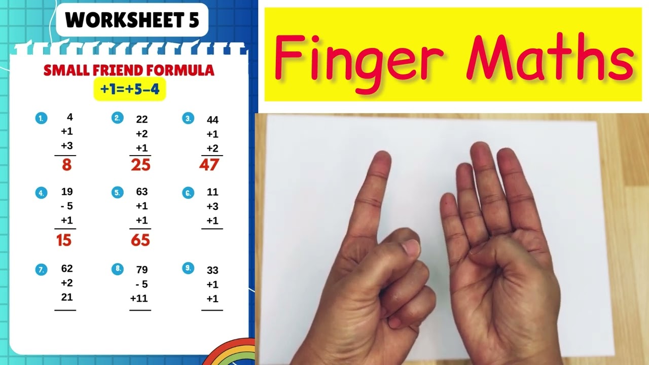 Abacus level 1| Finger Abacus Level 1 Worksheet 5 Small Friend formula +1=+5-4|ABC Tube tv