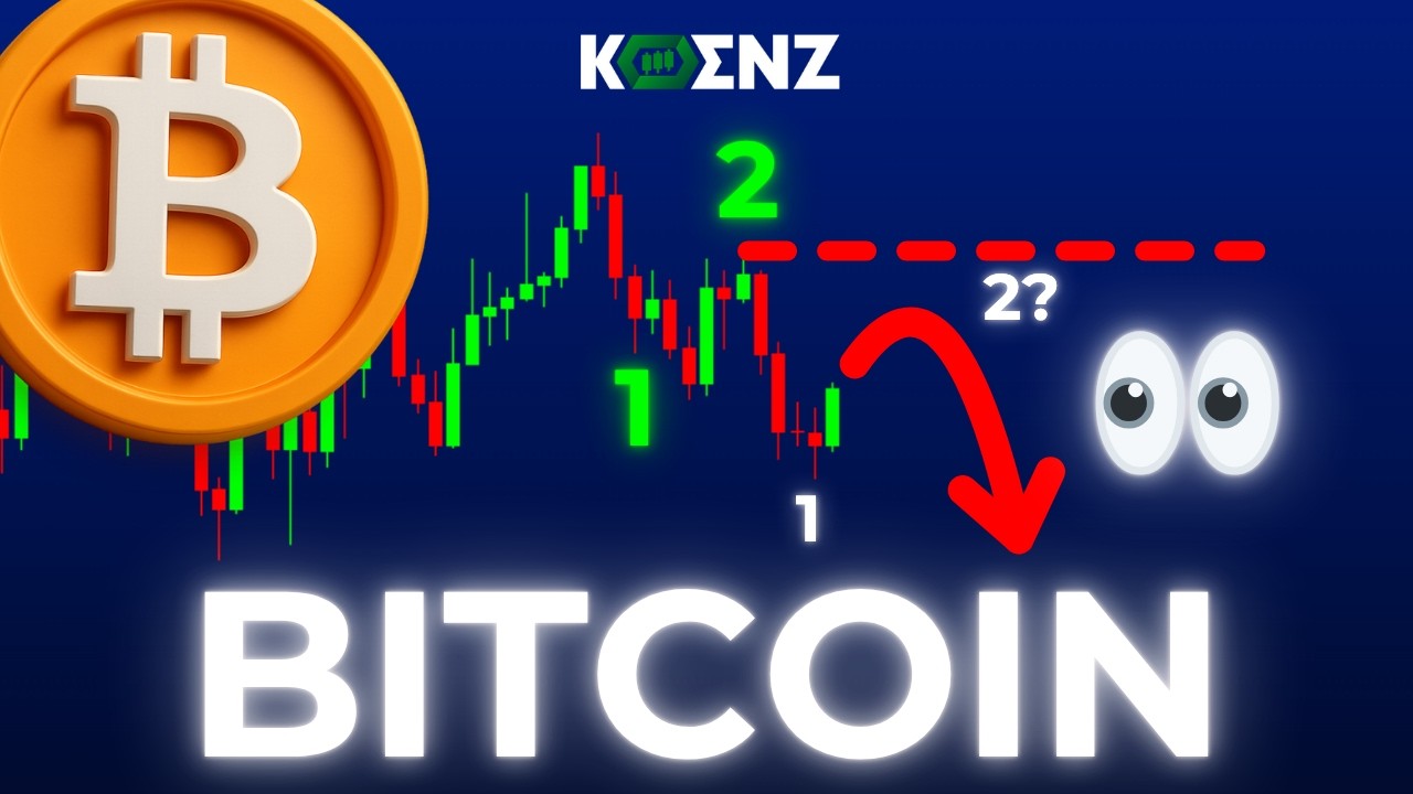 BTC: Prognoza ceny analizy fal Elliotta | 4 godz. | Prognoza dla Bitcoina i kluczowe poziomy