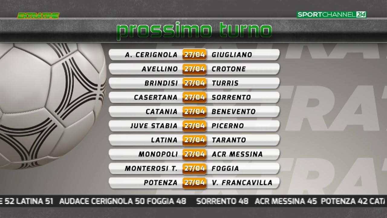 EXTRATIME - Post Taranto-Avellino