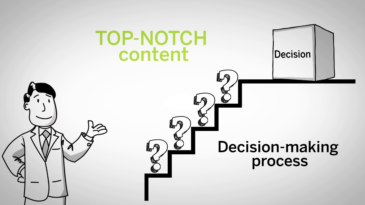 What Is Inbound Marketing