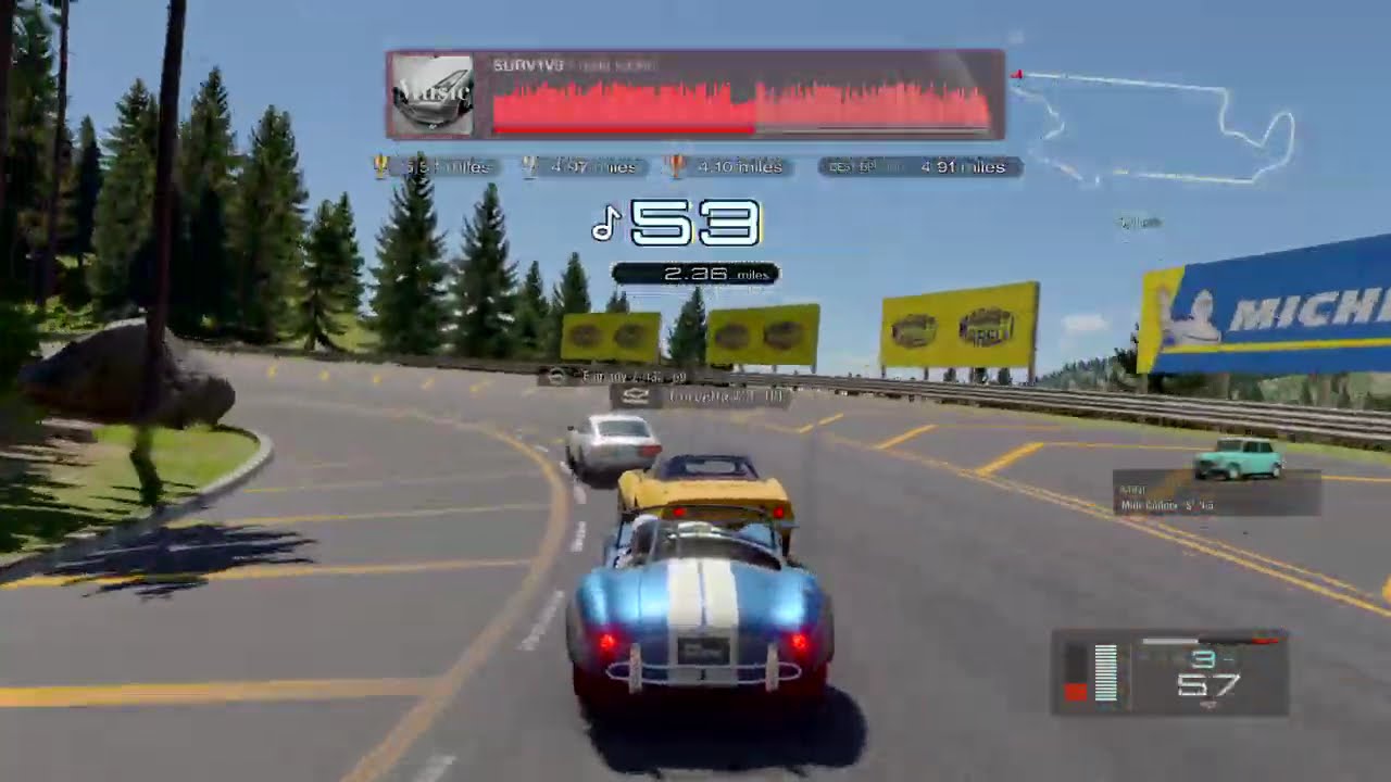 Gran Turismo Game Playstation car racing winner
