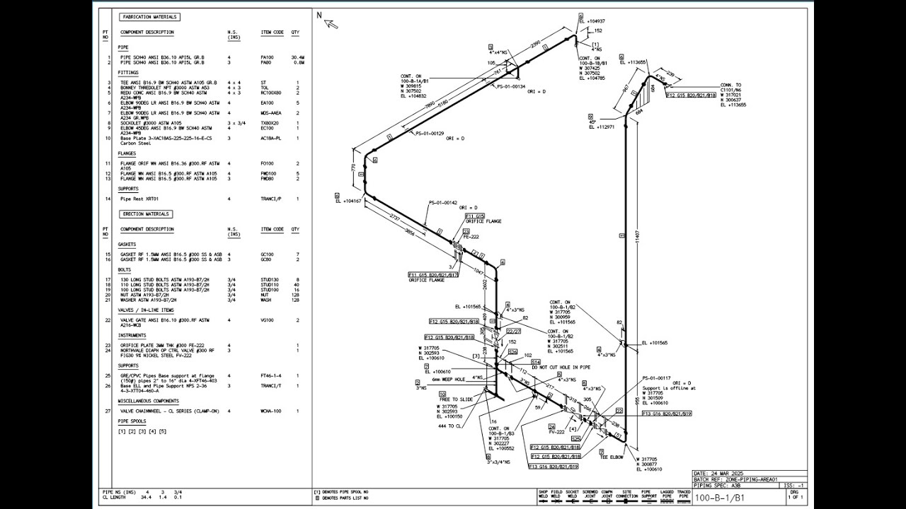 AVEVA E3D : All about Isometrics