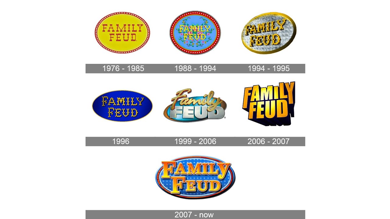 Family Feud (1) -IWIN-