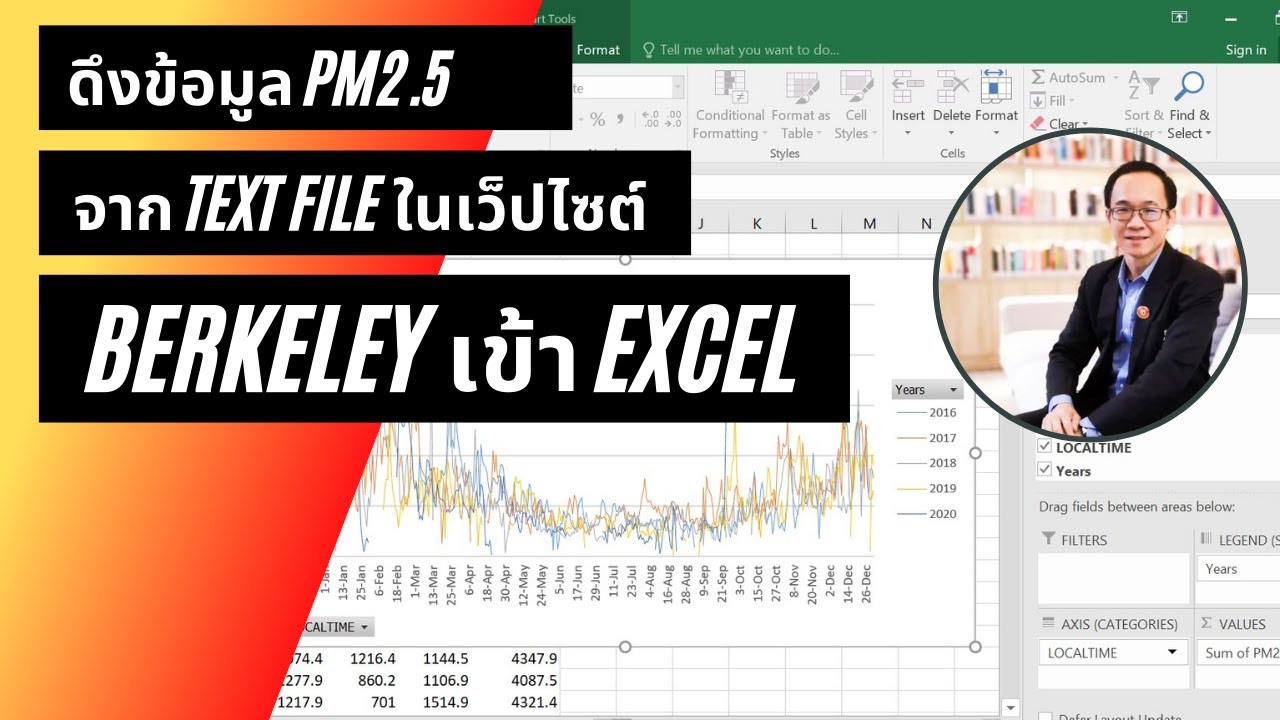 LAB03 จัดเตรียมข้อมูล PM2.5 จาก Text file ในเวปไซต์  berkeley