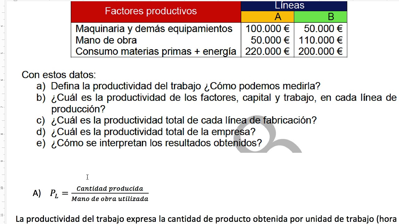 Productividad global País Vasco EVAU 2018 ordinaria