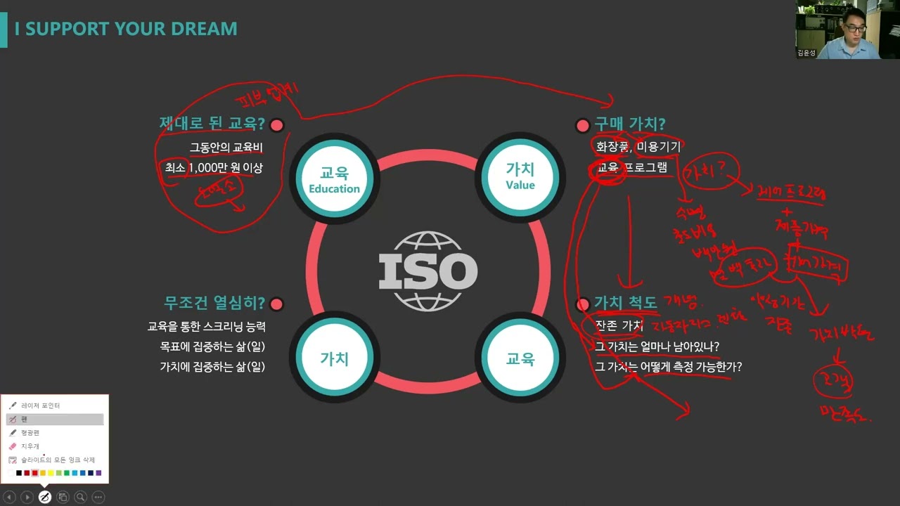 ISO17024 국제 공인 자격 오리엔테이션