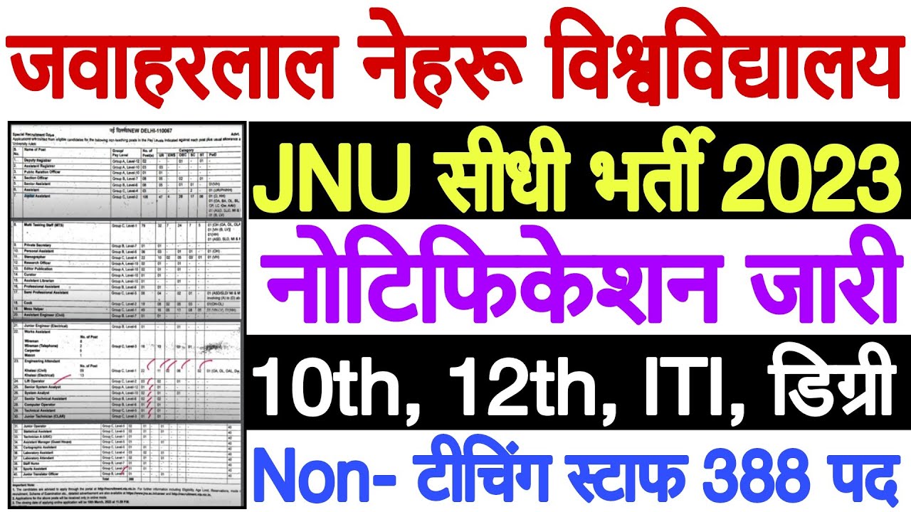 JNU Non Teaching Recruitment 2023 | JNU Recruitment 2023 Qualification | JNU Vacancy 2023 Salary