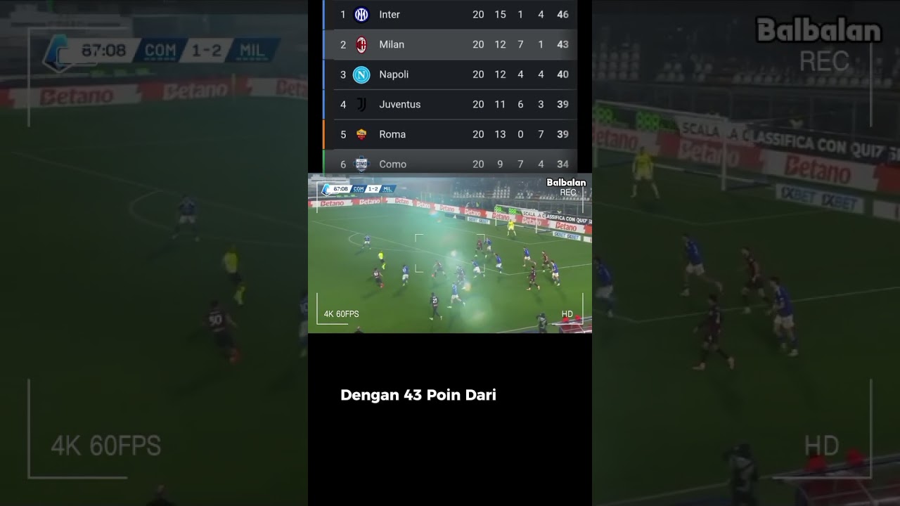 Ac Milan Bungkam Como Serie A Liga Italia