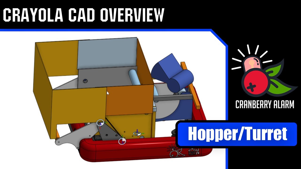 Обзор обновленной системы Crayola CAD | Сигнализация Ri3D Cranberry