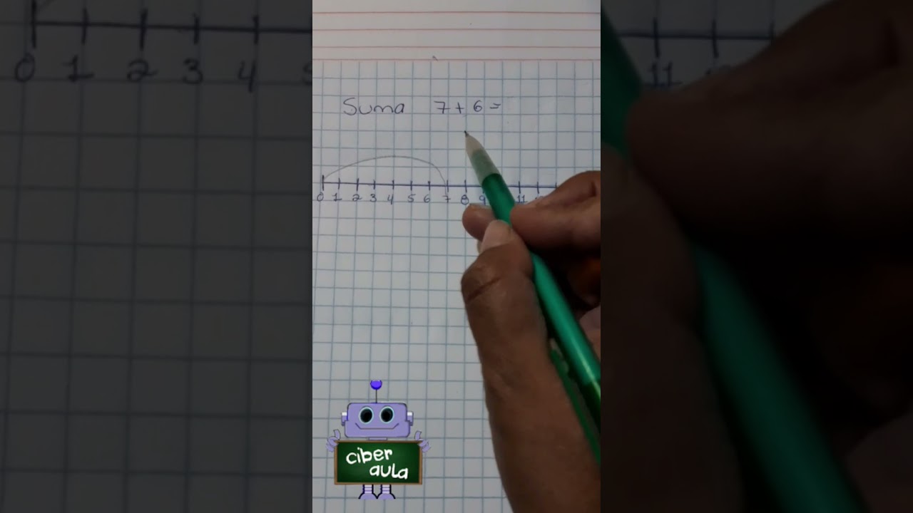 Suma simple en recta num&eacute;rica                                      #matem&aacute;ticas #sumas #educaci&oacute;n