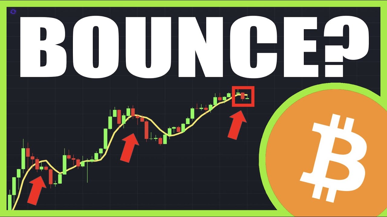 SHOCKING: This Bitcoin Indicator Will Blow Your Mind!