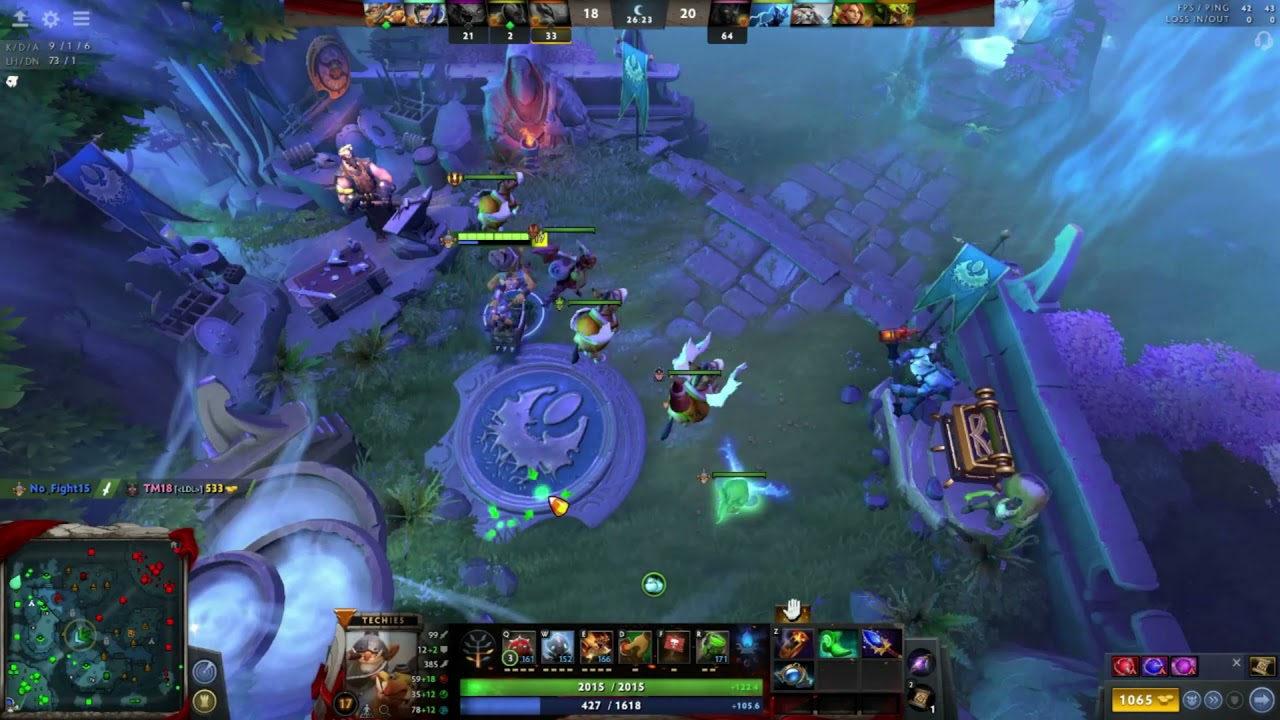 Techies Highlights