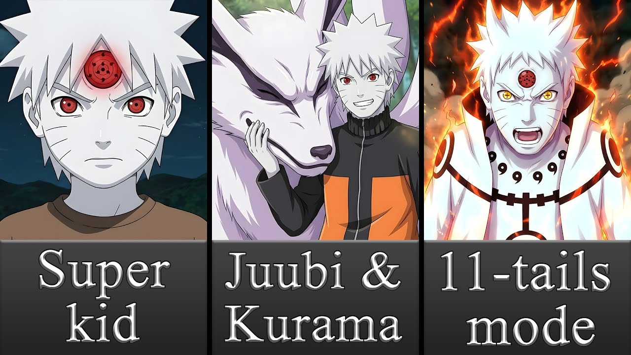 What if Naruto Was The Eleven-Tails Jinchuriki?