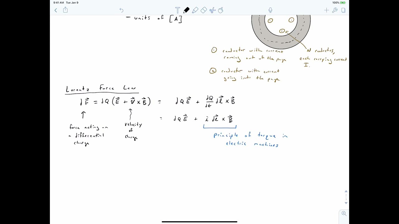 L01-3 Review of Maxwell's Equations