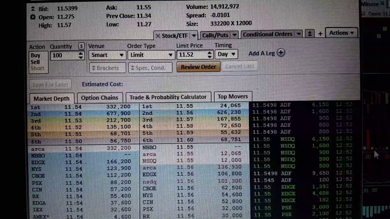 Stock Market Spoofing bids & asks